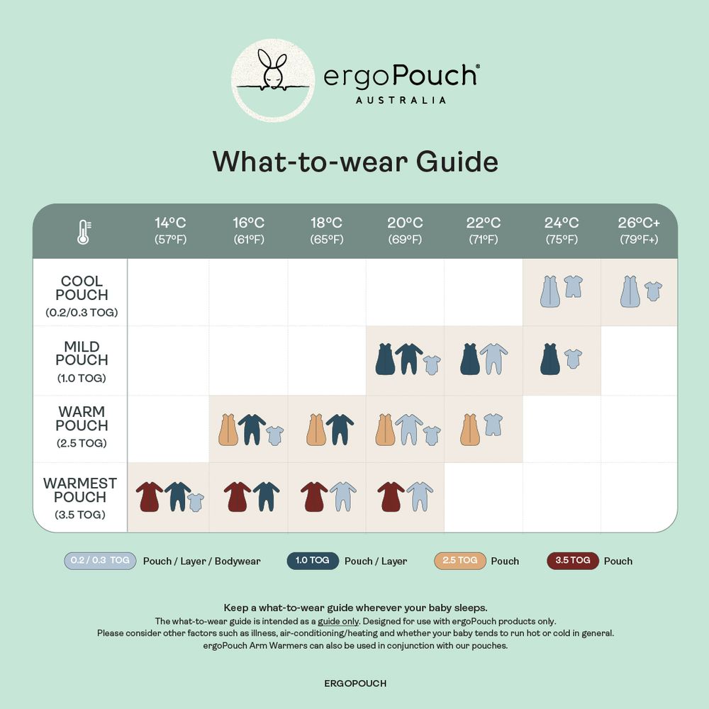Ergopouch Jersey bag tog  2.5. - boja cigle (8-24m) 