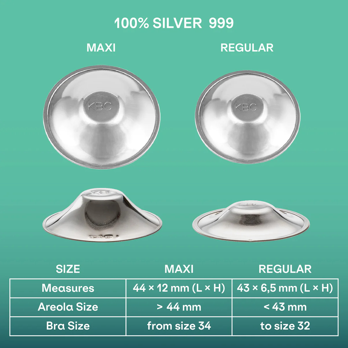 Koala štitnici za dojenje od čistog 999 srebra - Regular Maxi veličina